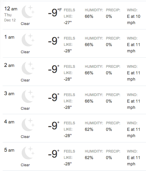 自助追極光 極光婚紗 極光人像 美國婚紗 海外婚紗 婚攝